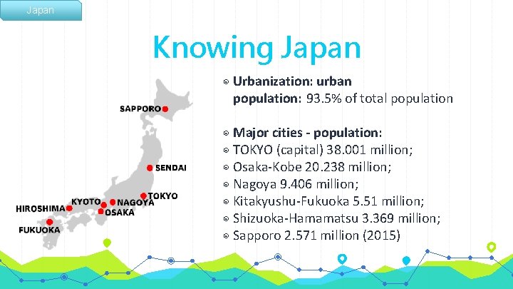 Japan Knowing Japan ◉ Urbanization: urban population: 93. 5% of total population ◉ Major