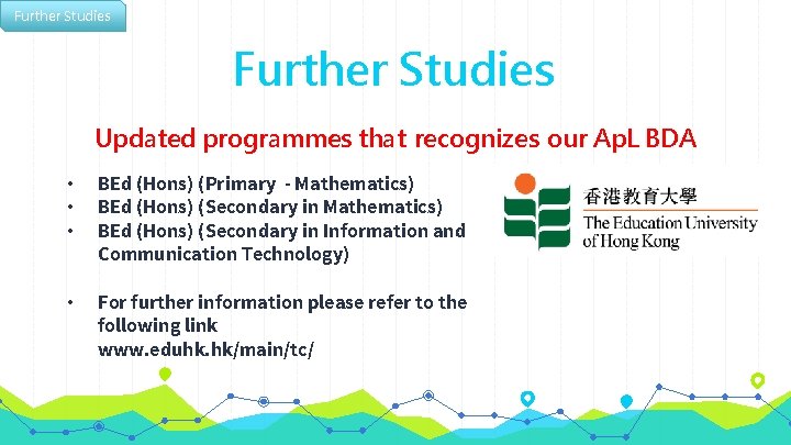Further Studies Updated programmes that recognizes our Ap. L BDA • • • BEd