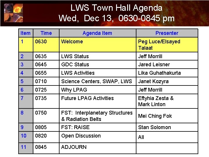LWS Town Hall Agenda Wed, Dec 13, 0630 -0845 pm Item Time Agenda Item