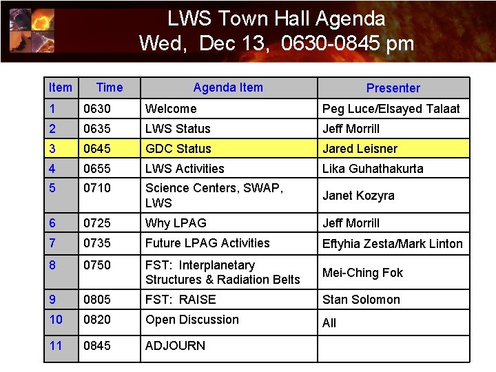 LWS Town Hall Agenda Wed, Dec 13, 0630 -0845 pm Item Time Agenda Item