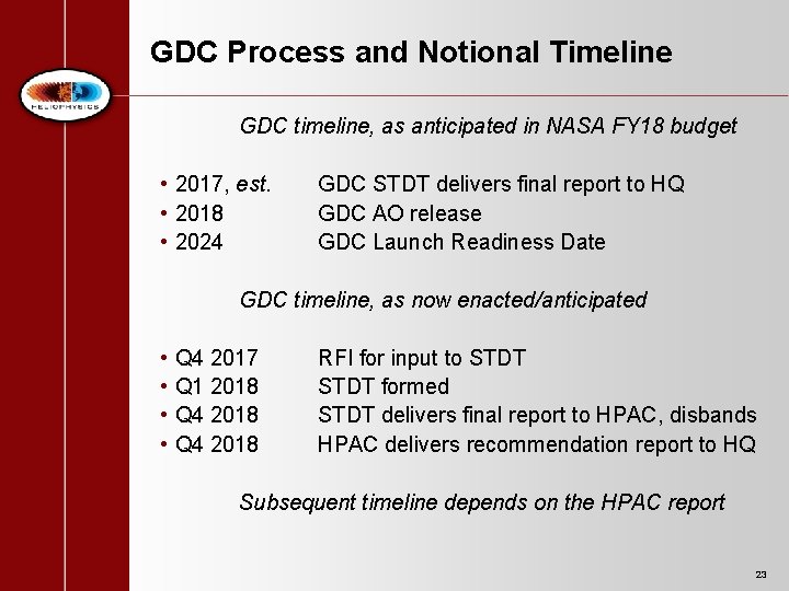 GDC Process and Notional Timeline GDC timeline, as anticipated in NASA FY 18 budget