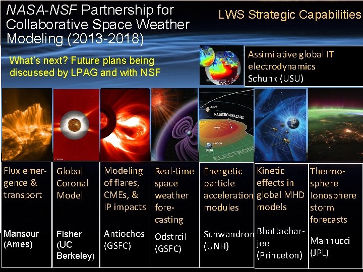 NASA-NSF Partnership for Collaborative Space Weather Modeling (2013 -2018) What’s next? Future plans being