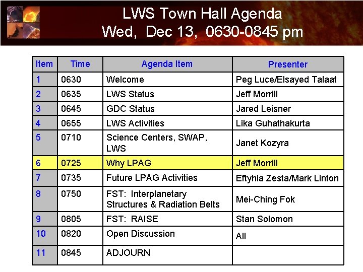 LWS Town Hall Agenda Wed, Dec 13, 0630 -0845 pm Item Time Agenda Item