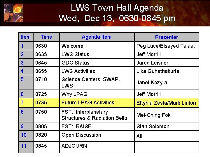 LWS Town Hall Agenda Wed, Dec 13, 0630 -0845 pm Item Time Agenda Item