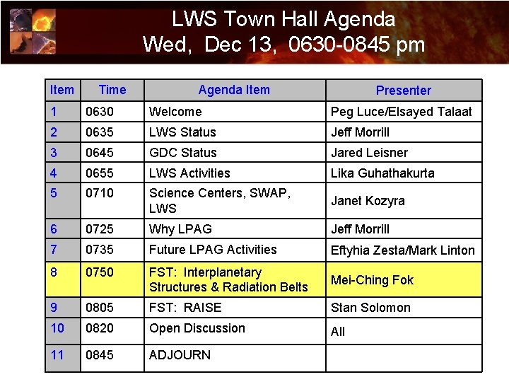 LWS Town Hall Agenda Wed, Dec 13, 0630 -0845 pm Item Time Agenda Item