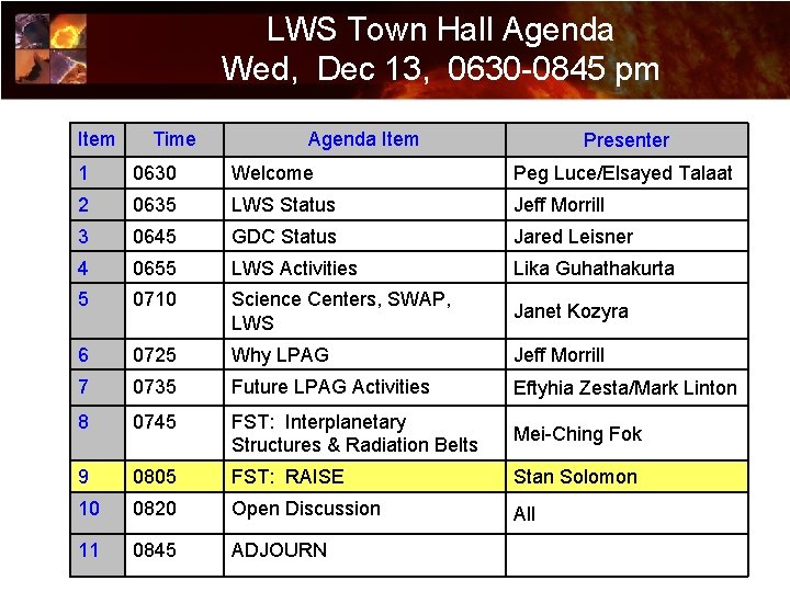 LWS Town Hall Agenda Wed, Dec 13, 0630 -0845 pm Item Time Agenda Item