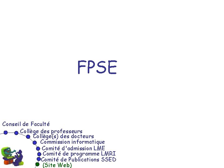 FPSE Conseil de Faculté Collège des professeurs Collège(s) des docteurs Commission informatique Comité d'admission