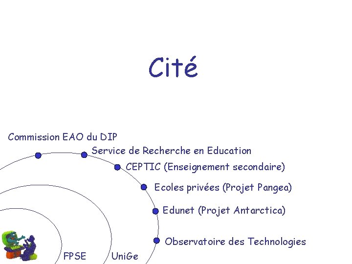 Cité Commission EAO du DIP Service de Recherche en Education CEPTIC (Enseignement secondaire) Ecoles