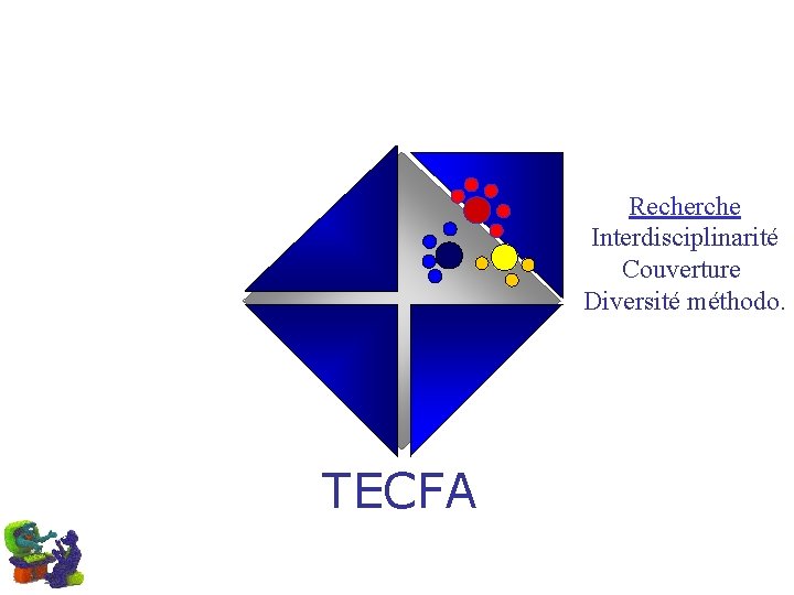 Recherche Interdisciplinarité Couverture Diversité méthodo. TECFA 