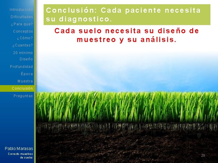 Introducción Dificultades ¿Para que? Conceptos ¿Cómo? ¿Cuantas? Conclusión: Cada paciente necesita su diagnostico. Cada