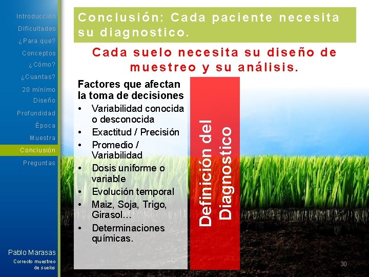 Dificultades ¿Para que? Conclusión: Cada paciente necesita su diagnostico. Cada suelo necesita su diseño