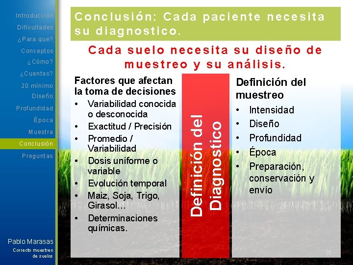 Dificultades ¿Para que? Conclusión: Cada paciente necesita su diagnostico. Cada suelo necesita su diseño