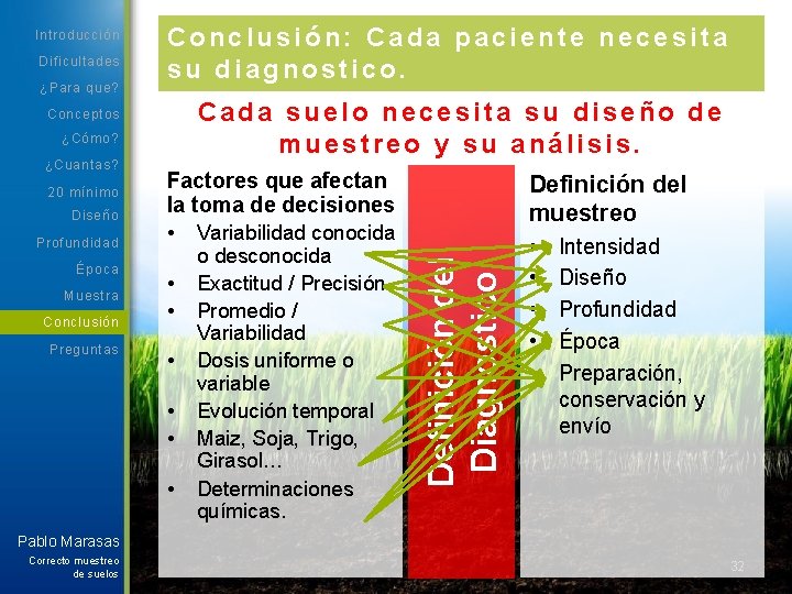 Dificultades ¿Para que? Conclusión: Cada paciente necesita su diagnostico. Cada suelo necesita su diseño