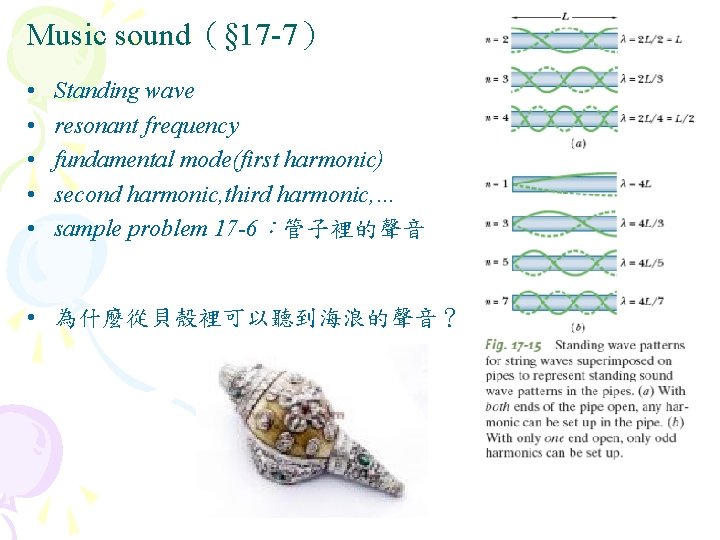 Music sound（§ 17 -7） • • • Standing wave resonant frequency fundamental mode(first harmonic)