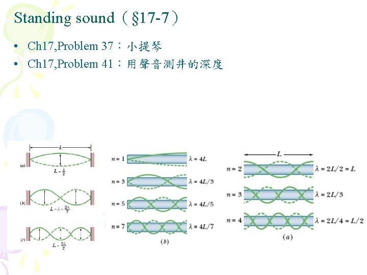 Standing sound（§ 17 -7） • Ch 17, Problem 37：小提琴 • Ch 17, Problem 41：用聲音測井的深度