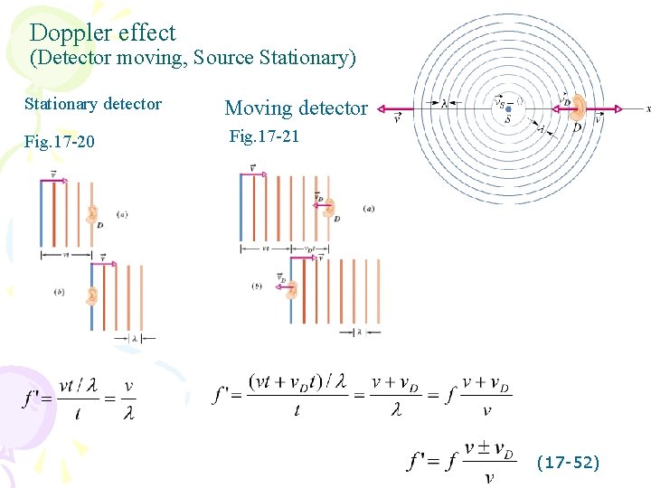 Doppler effect (Detector moving, Source Stationary) Stationary detector Moving detector Fig. 17 -20 Fig.