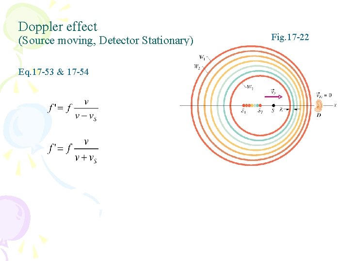 Doppler effect (Source moving, Detector Stationary) Eq. 17 -53 & 17 -54 Fig. 17