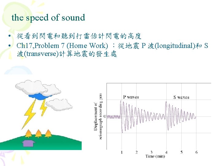the speed of sound • 從看到閃電和聽到打雷估計閃電的高度 • Ch 17, Problem 7 (Home Work) ：從地震
