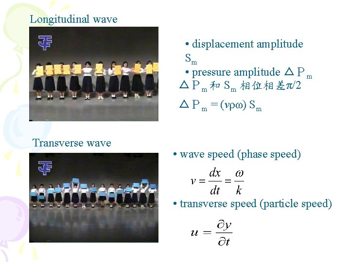 Longitudinal wave • displacement amplitude Sm • pressure amplitude △Ｐm 和 Sm 相位相差π/2 △Ｐm