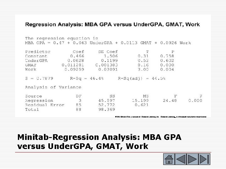 © 2003 Brooks/Cole, a division of Thomson Learning, Inc. Thomson Learning™ is a trademark