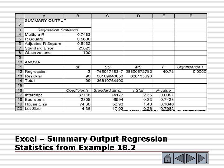 © 2003 Brooks/Cole, a division of Thomson Learning, Inc. Thomson Learning™ is a trademark