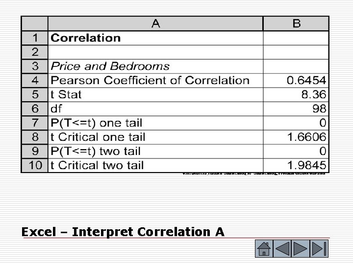 © 2003 Brooks/Cole, a division of Thomson Learning, Inc. Thomson Learning™ is a trademark