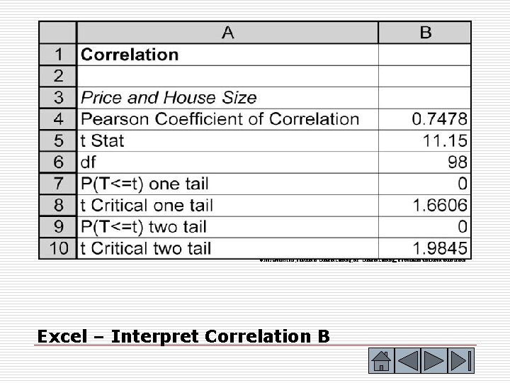 © 2003 Brooks/Cole, a division of Thomson Learning, Inc. Thomson Learning™ is a trademark