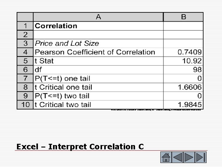 © 2003 Brooks/Cole, a division of Thomson Learning, Inc. Thomson Learning™ is a trademark