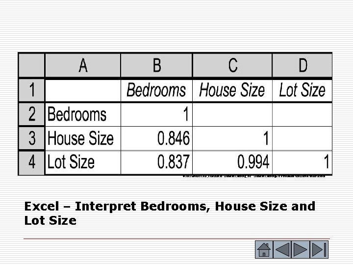 © 2003 Brooks/Cole, a division of Thomson Learning, Inc. Thomson Learning™ is a trademark