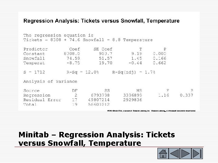 © 2003 Brooks/Cole, a division of Thomson Learning, Inc. Thomson Learning™ is a trademark