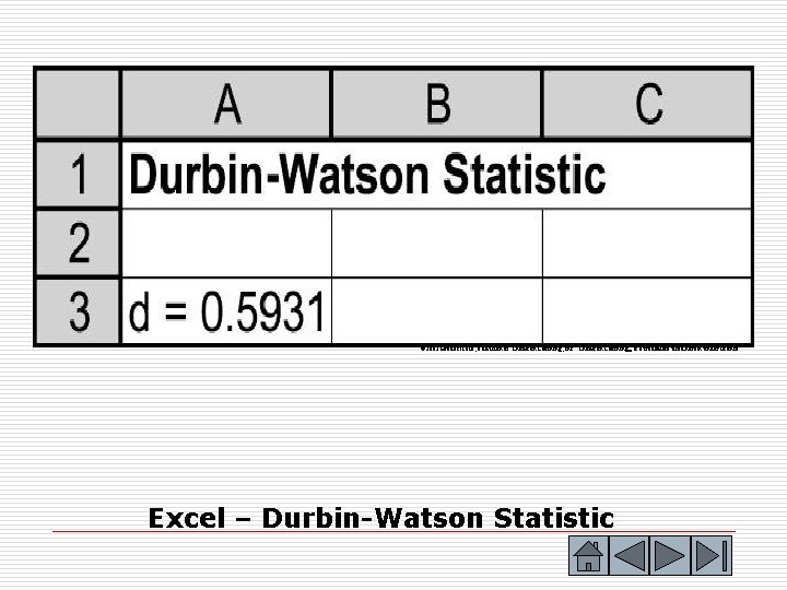 © 2003 Brooks/Cole, a division of Thomson Learning, Inc. Thomson Learning™ is a trademark