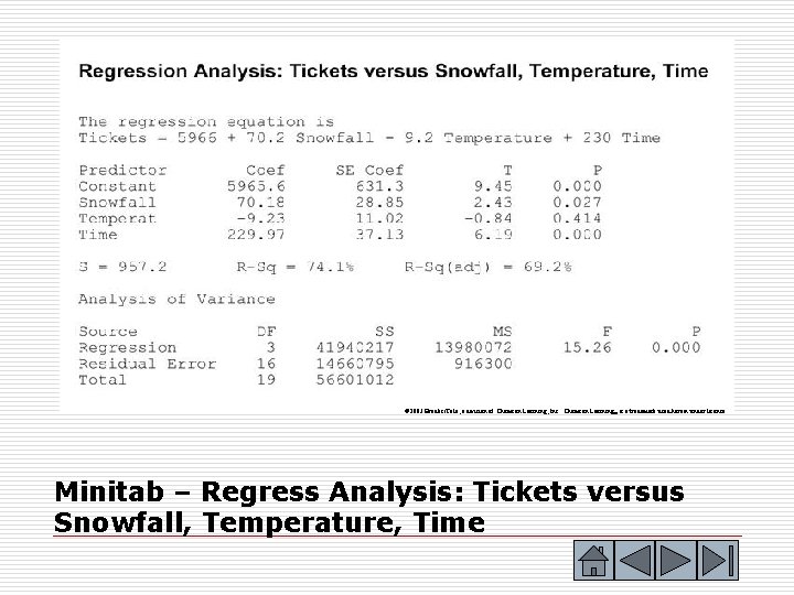 © 2003 Brooks/Cole, a division of Thomson Learning, Inc. Thomson Learning™ is a trademark