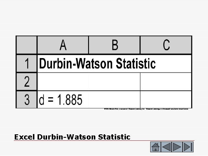 © 2003 Brooks/Cole, a division of Thomson Learning, Inc. Thomson Learning™ is a trademark