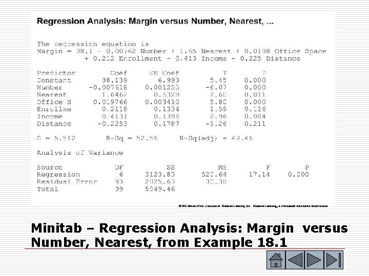 © 2003 Brooks/Cole, a division of Thomson Learning, Inc. Thomson Learning™ is a trademark
