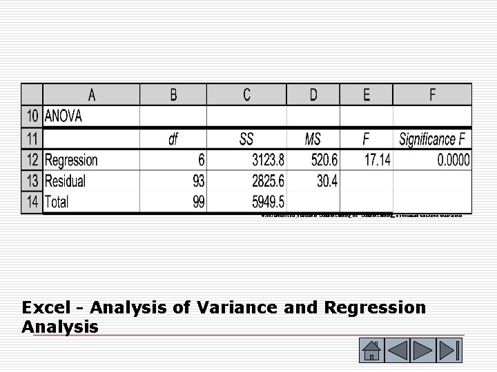 © 2003 Brooks/Cole, a division of Thomson Learning, Inc. Thomson Learning™ is a trademark