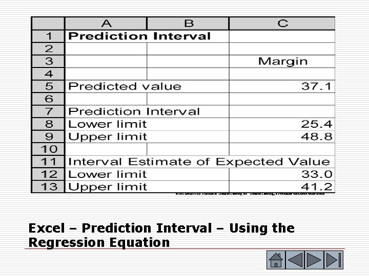 © 2003 Brooks/Cole, a division of Thomson Learning, Inc. Thomson Learning™ is a trademark