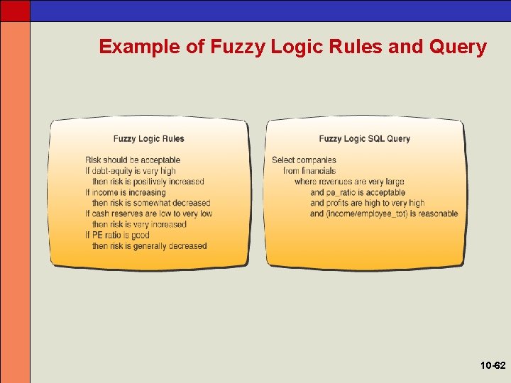 Example of Fuzzy Logic Rules and Query 10 -62 