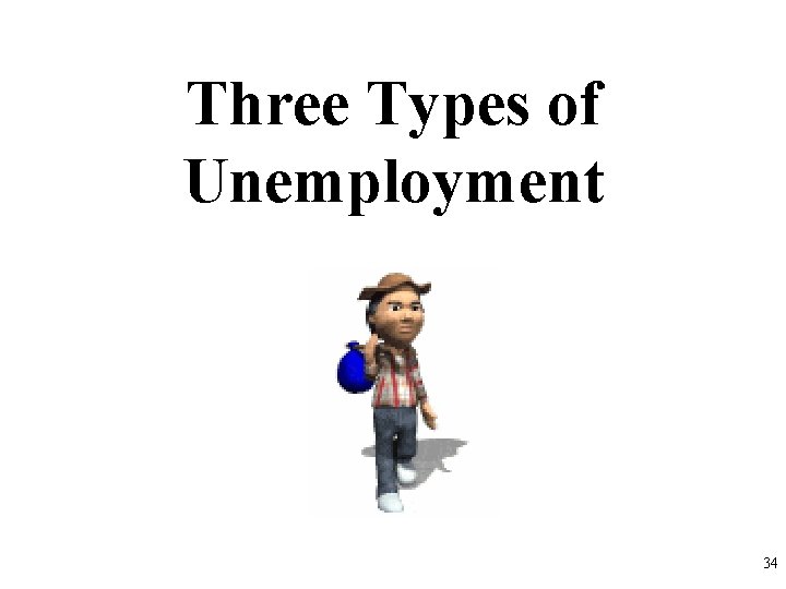 Three Types of Unemployment 34 Three Types of Unemployment 34
