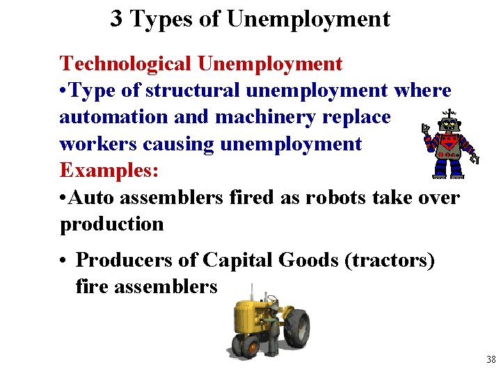 3 Types of Unemployment Technological Unemployment • Type of structural unemployment where automation and 3 Types of Unemployment Technological Unemployment • Type of structural unemployment where automation and