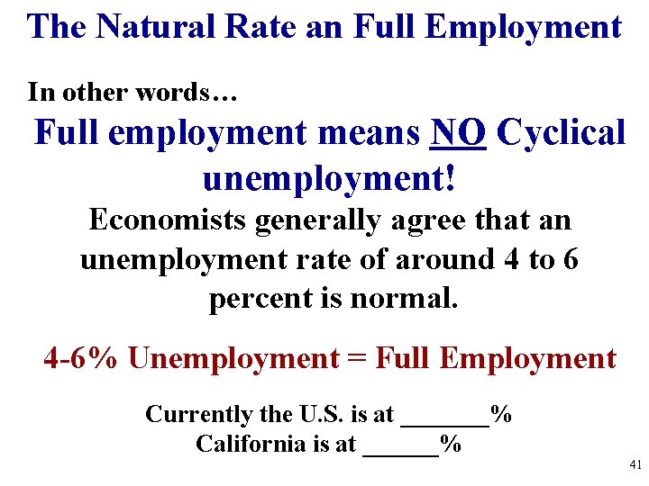 The Natural Rate an Full Employment In other words… Full employment means NO Cyclical The Natural Rate an Full Employment In other words… Full employment means NO Cyclical