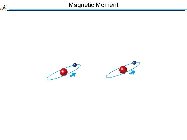 Magnetic Moment 