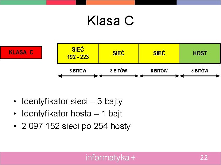Klasa C • Identyfikator sieci – 3 bajty • Identyfikator hosta – 1 bajt
