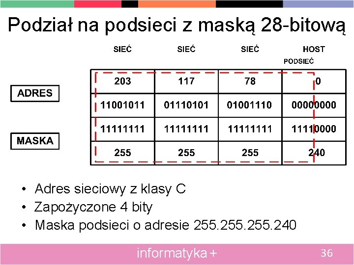 Podział na podsieci z maską 28 -bitową • Adres sieciowy z klasy C •