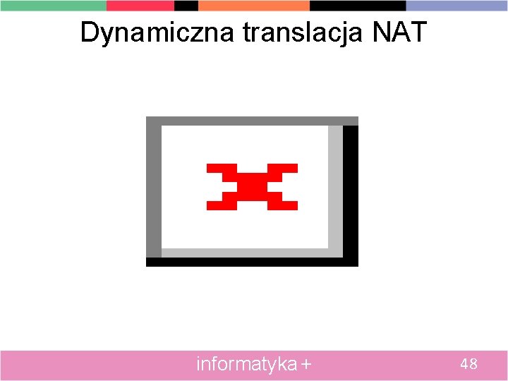 Dynamiczna translacja NAT informatyka + 48 
