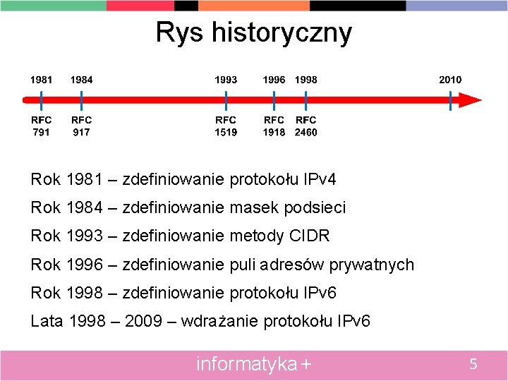 Rys historyczny Rok 1981 – zdefiniowanie protokołu IPv 4 Rok 1984 – zdefiniowanie masek