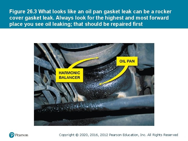 Figure 26. 3 What looks like an oil pan gasket leak can be a
