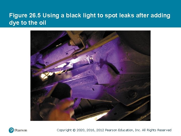 Figure 26. 5 Using a black light to spot leaks after adding dye to