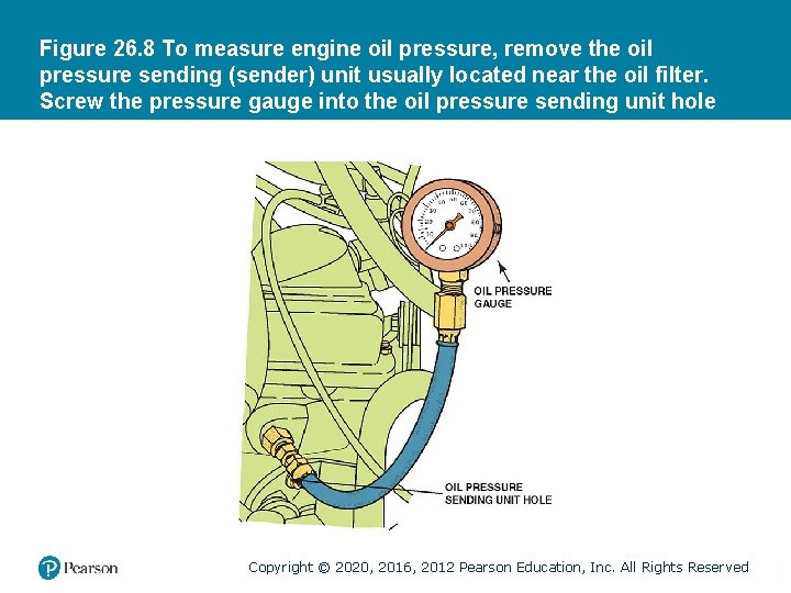 Figure 26. 8 To measure engine oil pressure, remove the oil pressure sending (sender)