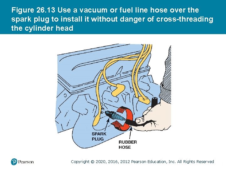 Figure 26. 13 Use a vacuum or fuel line hose over the spark plug