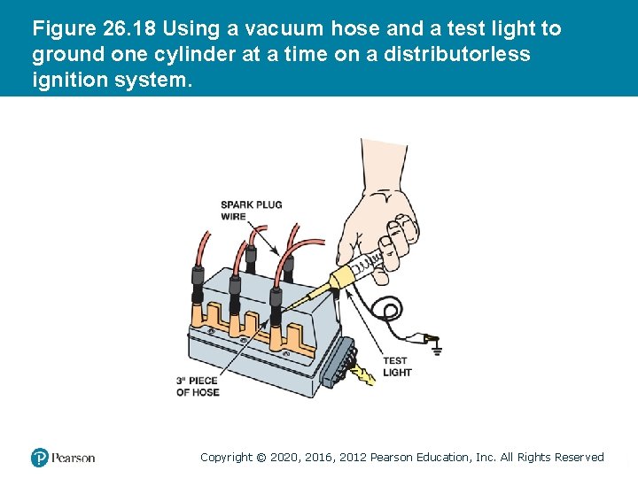 Figure 26. 18 Using a vacuum hose and a test light to ground one